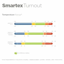 Bucas - Couverture d'extérieur Smartex Extra 300g Bleu Sale