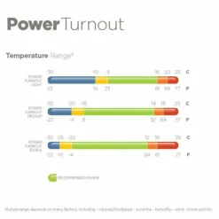 Bucas - Couverture d'extérieur Power Turnout Extra silver 300g Gris New