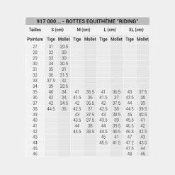 Outlet Equithème - Bottes Riding