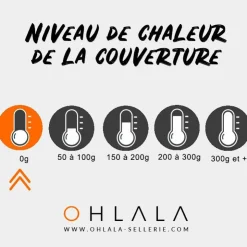 Clearance Equithème - Couverture d'extérieur Tyrex 1200D high neck /bordeaux 0g Marine