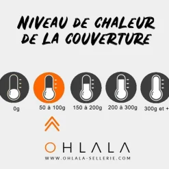 Equithème - Couverture Tyrex 600D recyclée 50g Marine