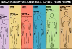 Hagg - Sweat hoodie à capuche blanc / marine Sale