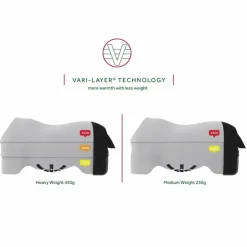 Horseware - Couverture de box Plus Vari-Layer avec couvre-cou 450g Marine Hot