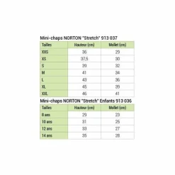 Best Norton - Mini-chaps synthétique stretch noir